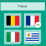 Flags Quiz